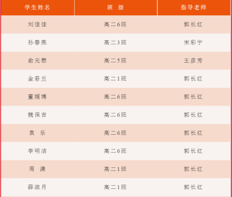 1557478111645820.png image.png