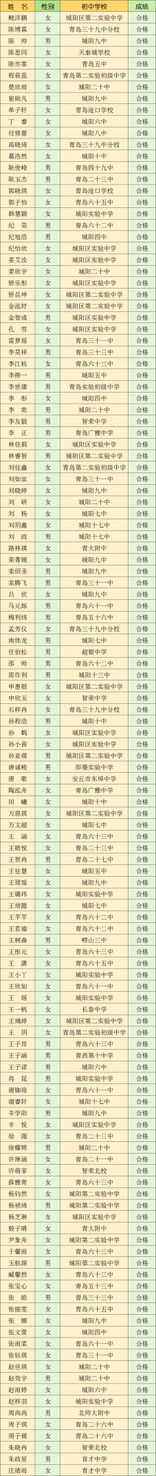 1559100482127627.png image.png