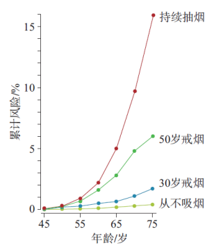 1559206559118853.png image.png